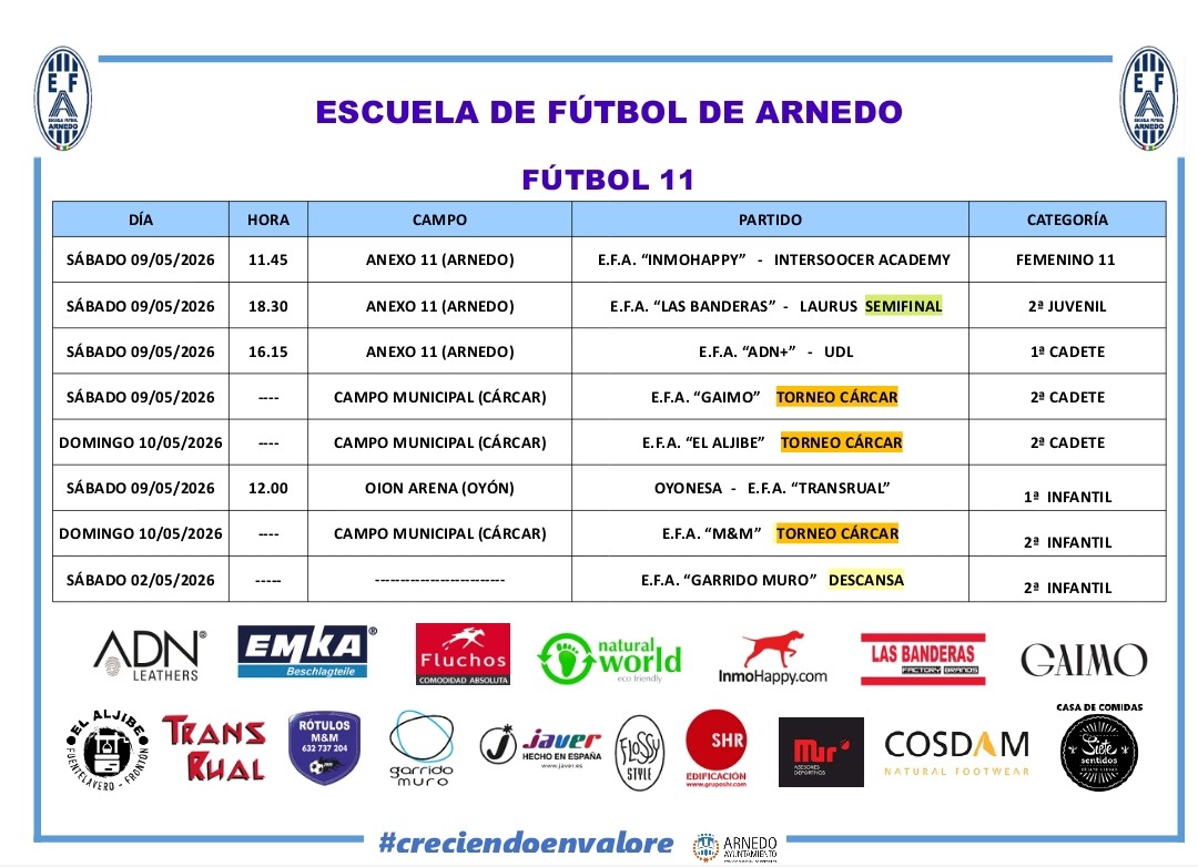 Jornada E.F.